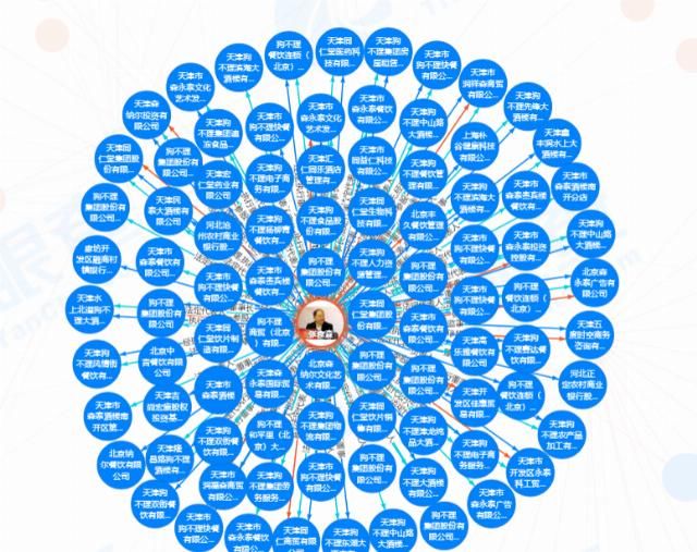 视频|狗不理被打差评后竟然报警?仗着“老字号”,凭啥说不得?