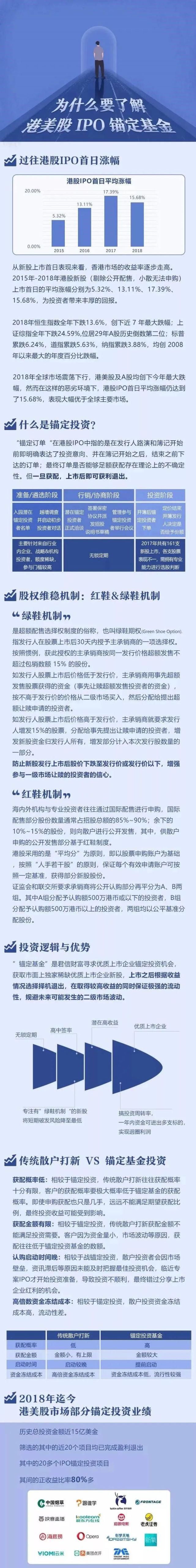 农夫山泉|农夫山泉将于本月中旬寻求通过港交所聆讯,预计9月正式上市