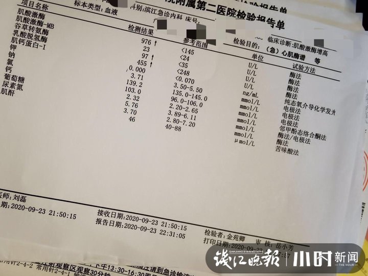 补偿|三人花上千元吃小龙虾后两人患横纹肌溶解，店家：产品合格，补偿一万