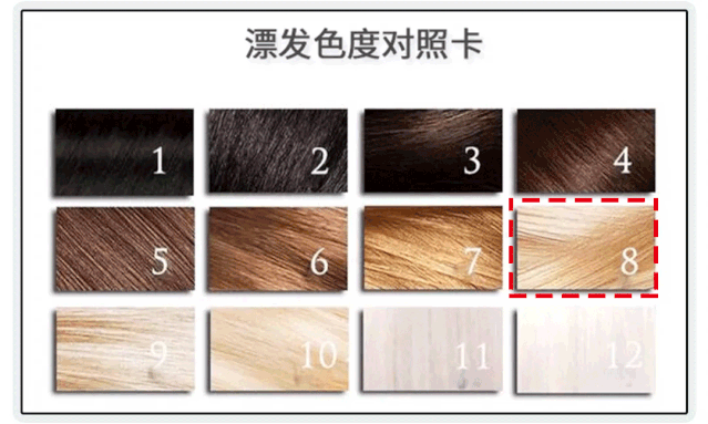  发色|别乱染发了！今夏流行这个神仙发色，洋气又显白