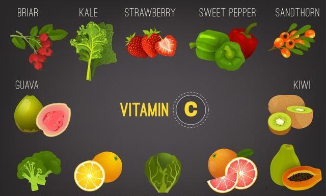 补才|维生素这么多种，宝宝怎么补才正确？看看营养师怎么补