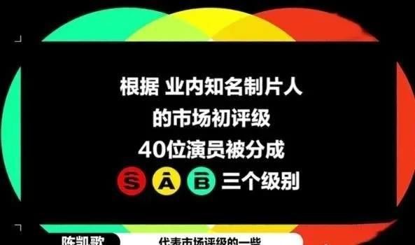  娱乐圈|《演员请就位2》导演骂得再狠，也骂不醒娱乐圈一半的滥竽充数