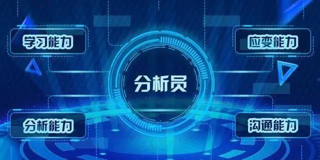  大脑|极致工作锻造极限脑力！中化版“最强大脑”来了