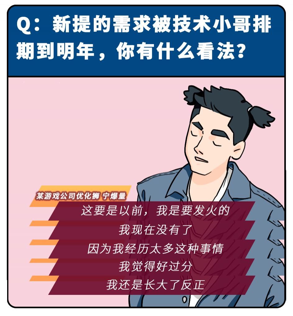  兴风作浪|乘风破浪的优化狮们，兴风作浪吧！