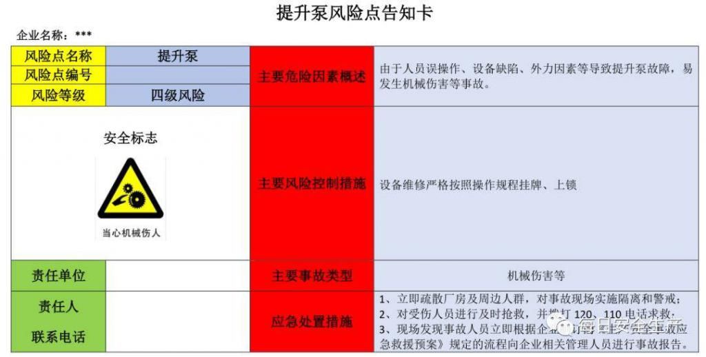  危险源|施工现场危险源安全告知卡、告知牌，都在这里了！