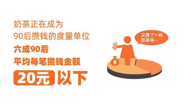 放荡不羁|储蓄潮流已经掀起 放荡不羁的90后都在攒钱