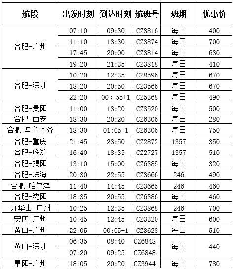  宽体|来来来！南航带您尽享宽体机舒适乘机体验