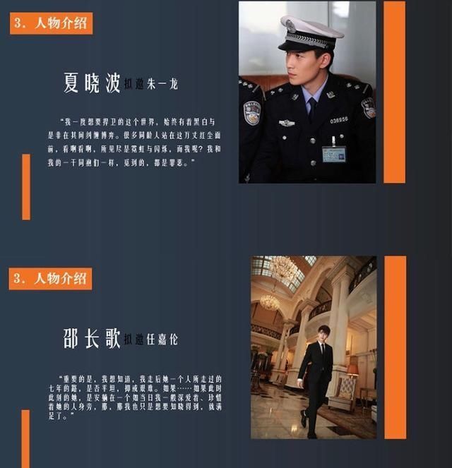  人间游戏|《浪姐》资源逆天：金晨搭朱一龙，王丽坤搭黄景瑜，万茜搭彭于晏