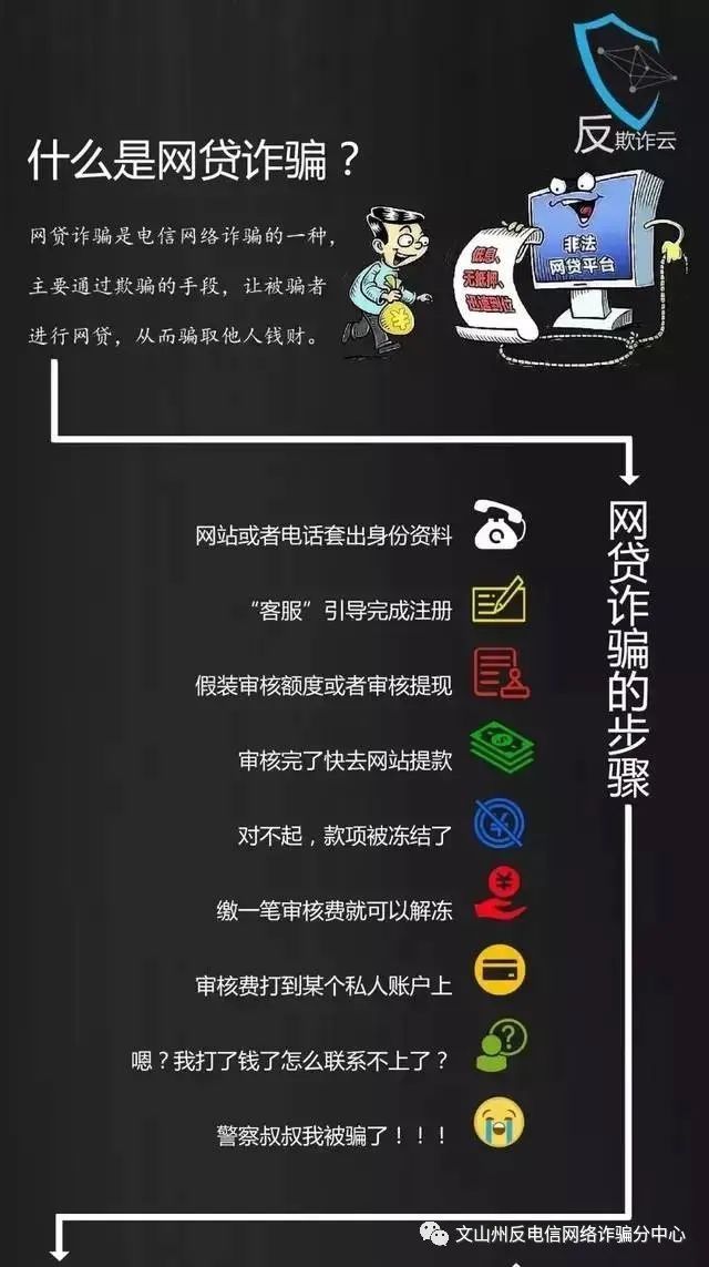 银行卡信息|网贷5万 被骗17万 工程老板赵某是如何掉进网络贷款诈骗这个大陷坑里?
