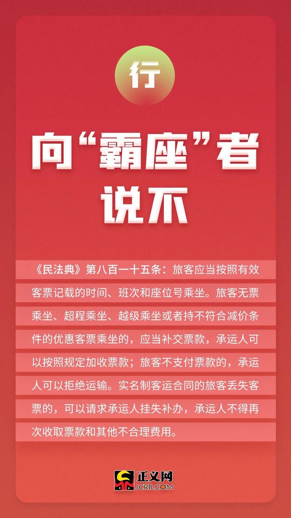 法律|从衣食住行到生老病死，民法典中的这9个法律要点要知道