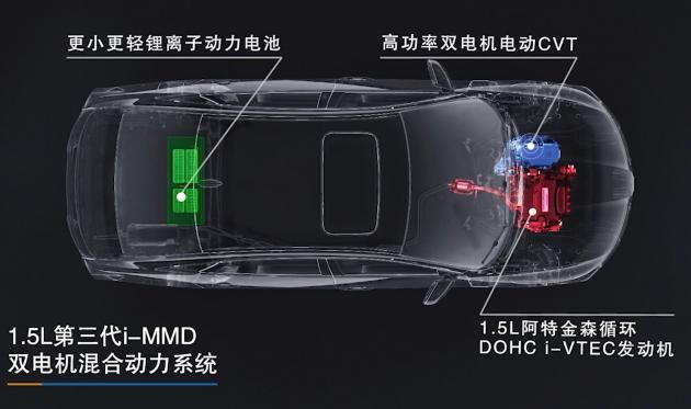  动力总成|我心中的完美家用轿车 试驾享域锐·混动