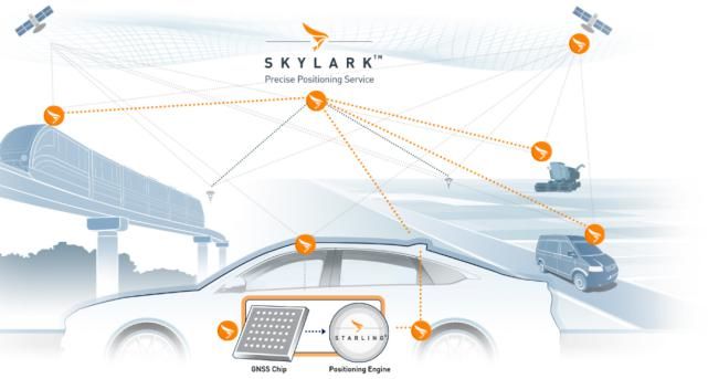  投资|【自动驾驶周报】广州公布新测试道路；易控智驾获战略投资