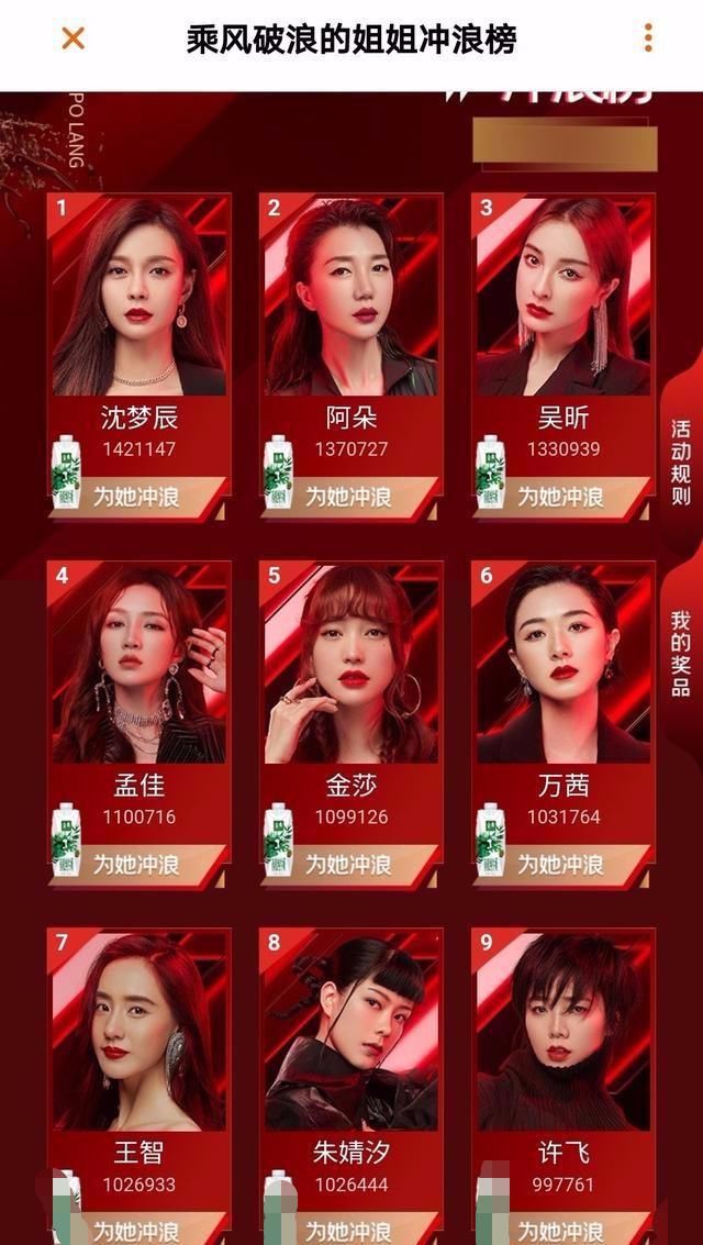  复活的排名|许飞卡位？一分钟近千票被骂刷票结果复活失败，这是白被骂了？