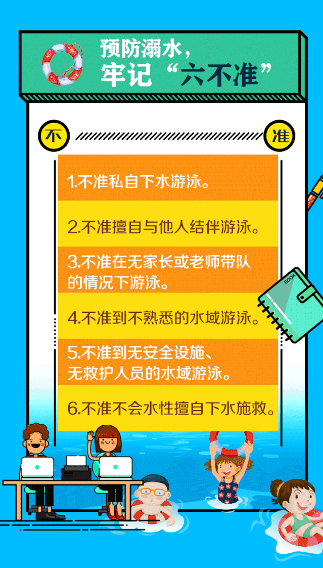  溺水|@所有人，暑热来袭！这些防溺水安全知识一定要知道！