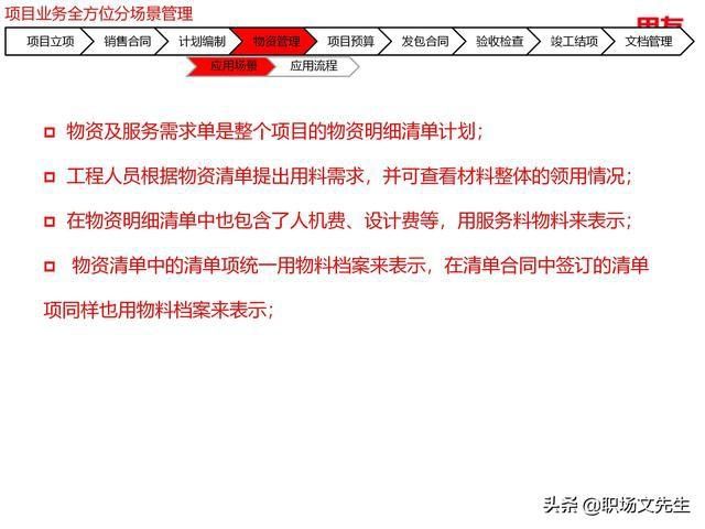  年薪|用友年薪180万项目总监分享：78页项目管理及成本解决方案