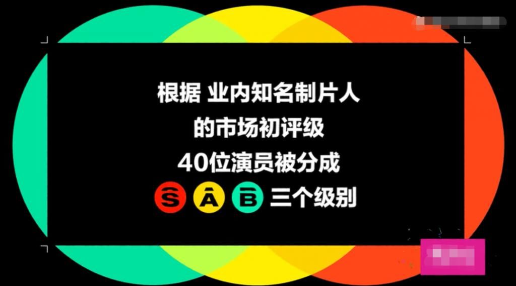  宣发|别让喧宾夺主的宣发拖累了……
