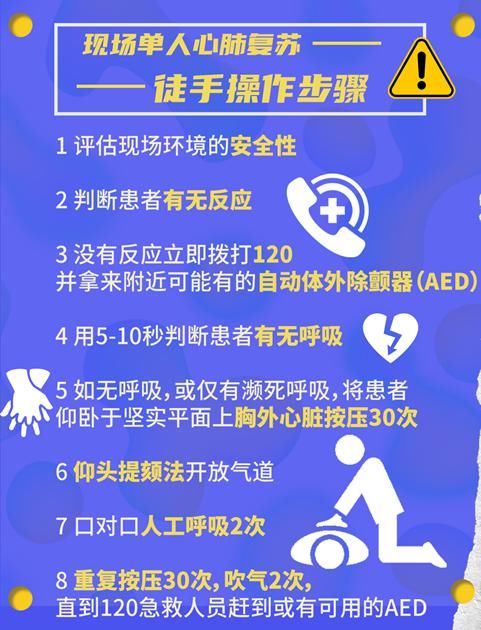 法律责任|关键问答丨路遇病患如何紧急施救？需要承担法律责任吗？