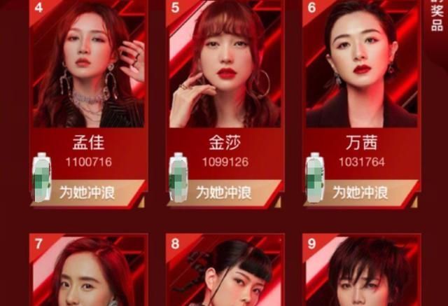 位居|《乘风破浪的姐姐》复活赛名单揭晓, 沈梦辰位居榜首, 张萌意难平