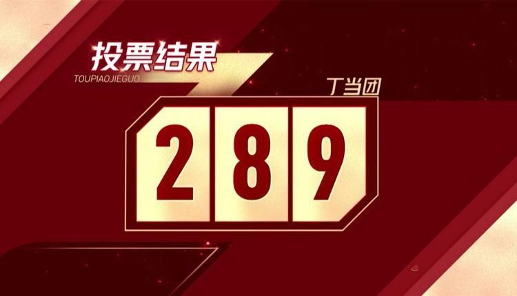  打分|乘风破浪：丁当组得分垫底，赖观众打分不客观？吴昕点评一针见血