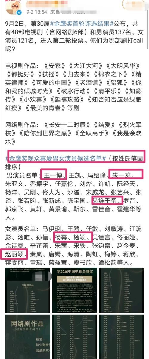  出炉|金鹰奖首轮评选结果出炉：赵丽颖2花旦入围，肖战杨紫4人却无缘