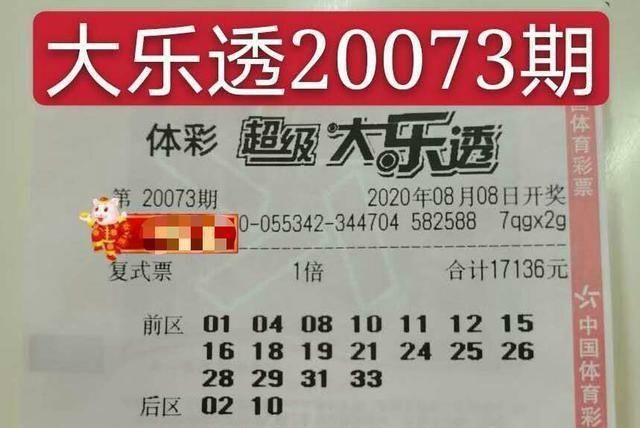 蓝色球|第20073期大乐透晒出，多张18018元大复式票，后区双蓝号挑08、09
