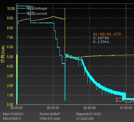  腾讯|探索游戏手机的新方向 腾讯黑鲨游戏手机3S评测