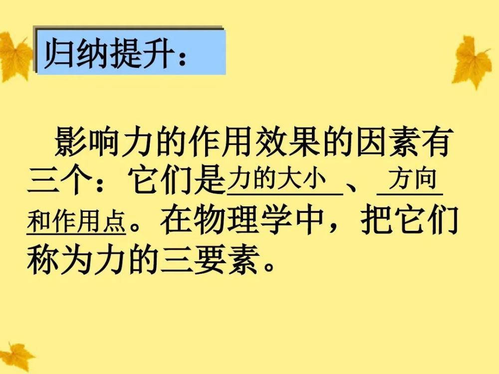 描述|初二物理《怎样描述力》微课精讲+知识点+课件教案习题下载