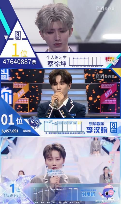  选秀|为什么现在整形技术越来越发达，选秀选手却长得越来越丑？