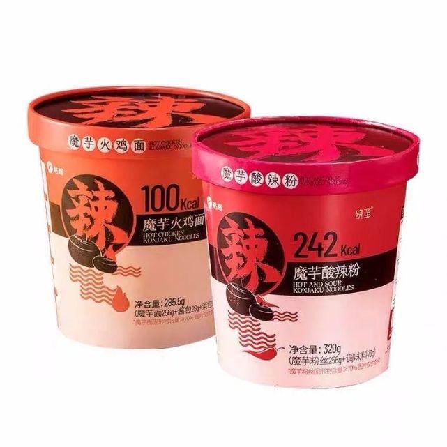 融资|半年融资十余起，代餐到底有多火？