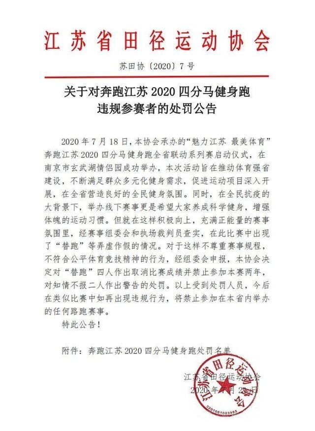 禁赛|禁赛两年！疫情发生后国内首张路跑罚单开出，六名跑友上“黑榜”