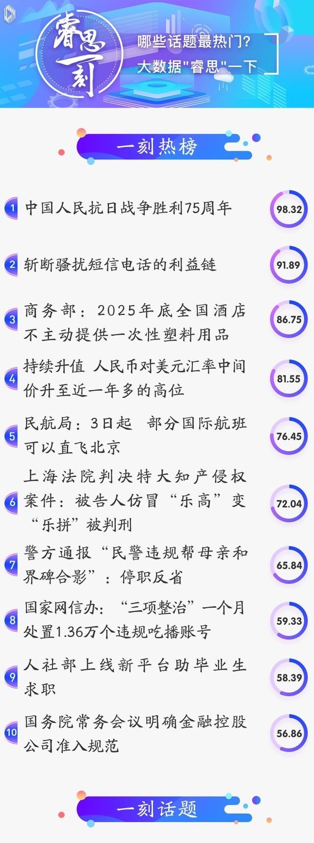 垃圾|睿思一刻｜别在我的手机里倒“垃圾”