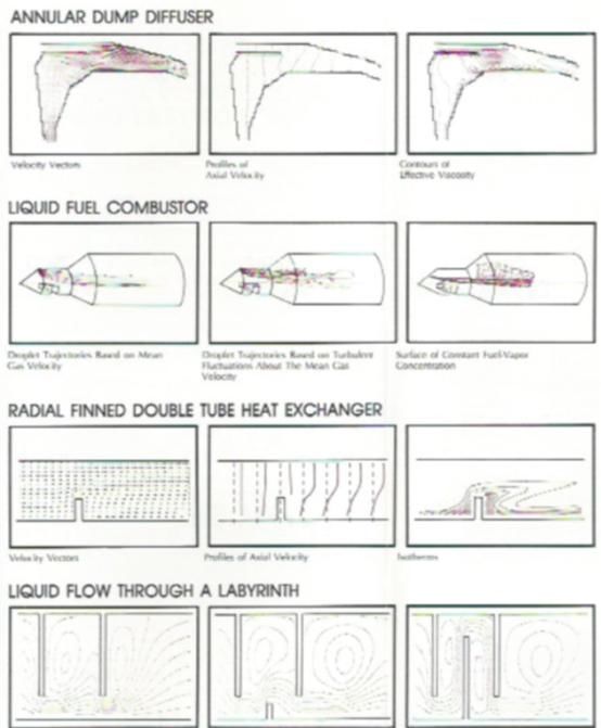  Fluent40|Fluent40余载发展回顾，初心不改