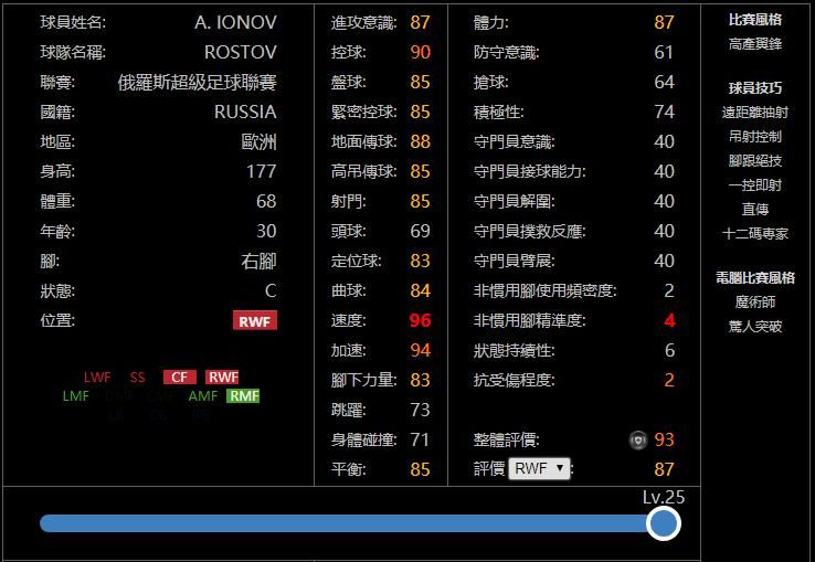  荷兰|【精选】下周兑换或是强队！实况足球俄罗斯&荷兰&英格兰精选球员纸面简析！