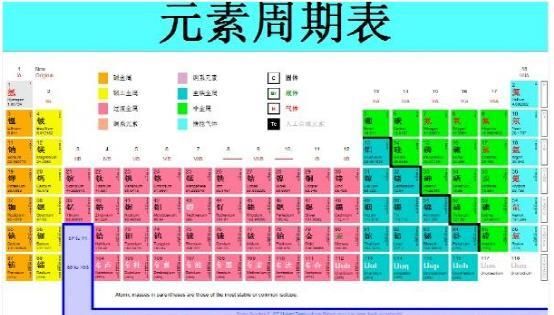  宇宙|宇宙中充满了氢元素和氧元素，为什么人类不用它们来制造液态水？