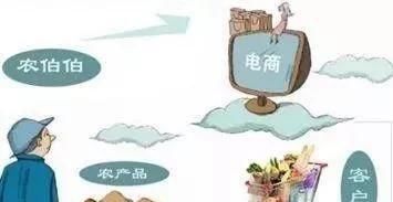 农村|「模式探索」2020农村电商应该怎样做？
