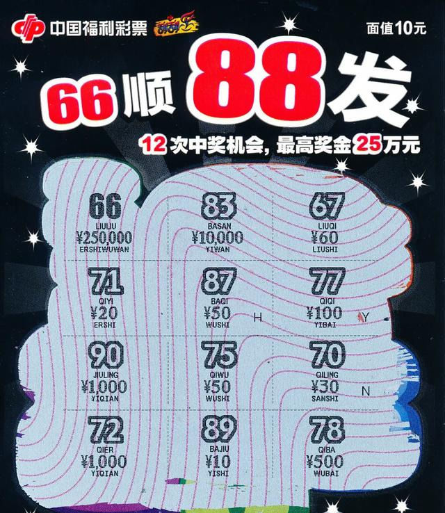彩票|“宠妻狂魔”刮中25万元大奖直接上交