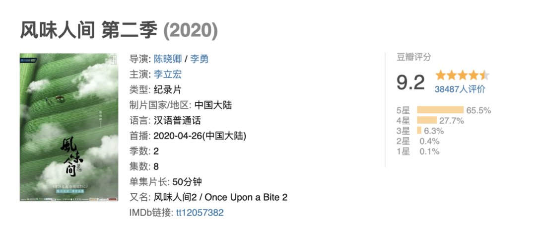  内容|《风味人间》：探索纪录片内容与商业价值的平衡点 | 爆款法则