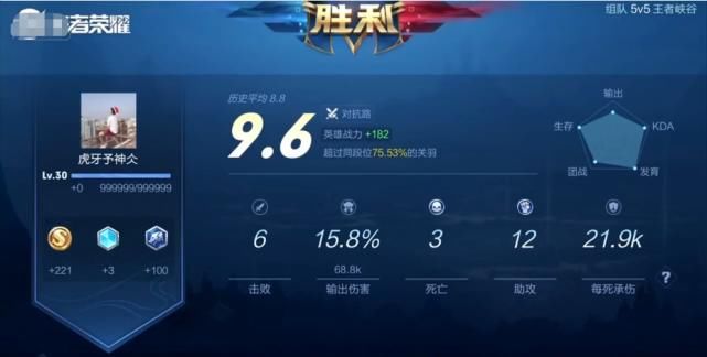 小予神|巅峰两千分暴甲流孙尚香，国一马超看懵：KPL第一射手这么会玩？