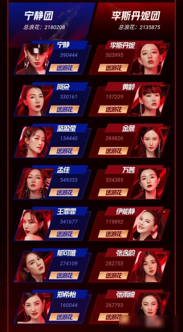  刷票|《浪姐》宁静团反超李斯团！一夜涨14万票，官方发声明抵制刷票