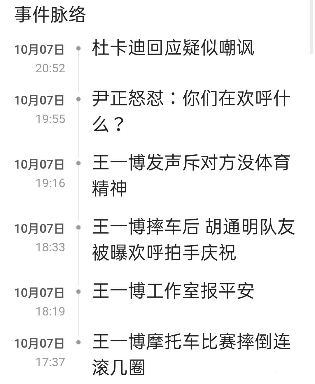  真的|王一博比赛摔车官方仲裁，你真的很棒