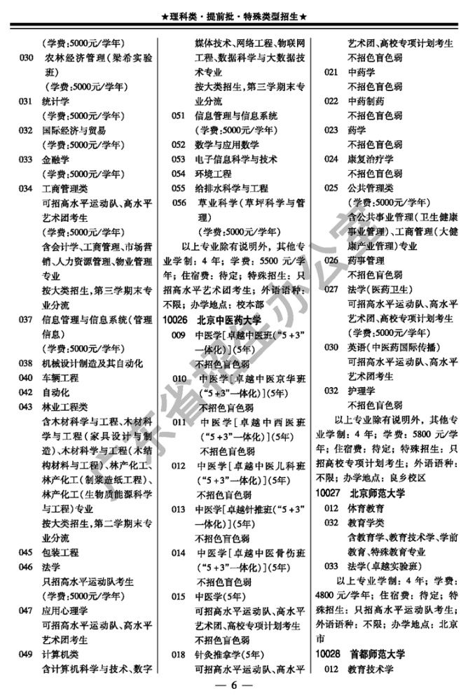  水平运动队|2020年考生注意！这几个省招生计划有变！