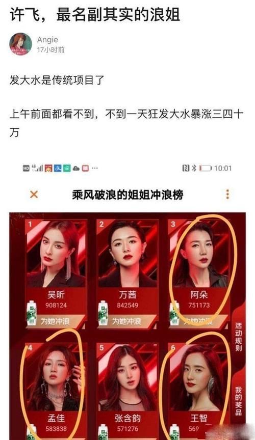  淘汰|乘风破浪：淘汰前七将复活，阿朵沈梦辰基本确定，许飞票数大涨被质疑