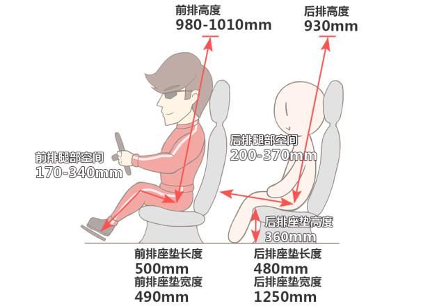 SUV|这款20多万的国产SUV，科技感很强实力真心不错！