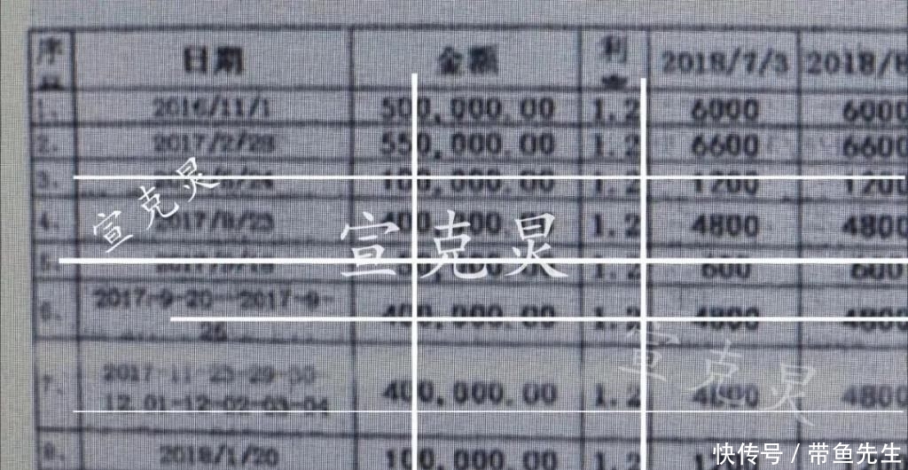  女婿|沪一女财务3年骗了老板近800万！女儿女婿不见踪影...