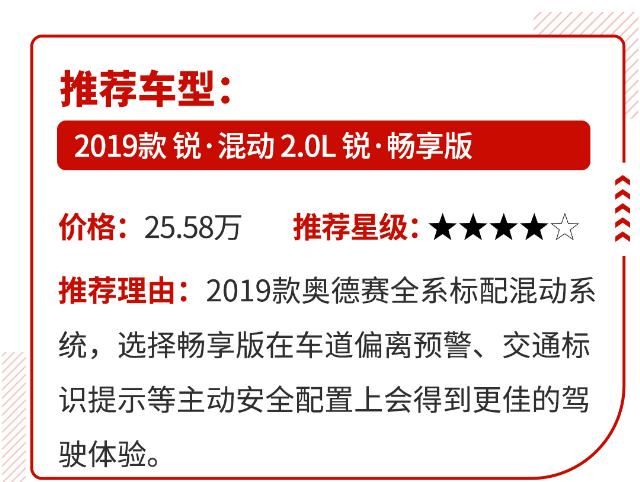  竟然|多年不换代还加价卖！竟然一大堆人叫好！神奇