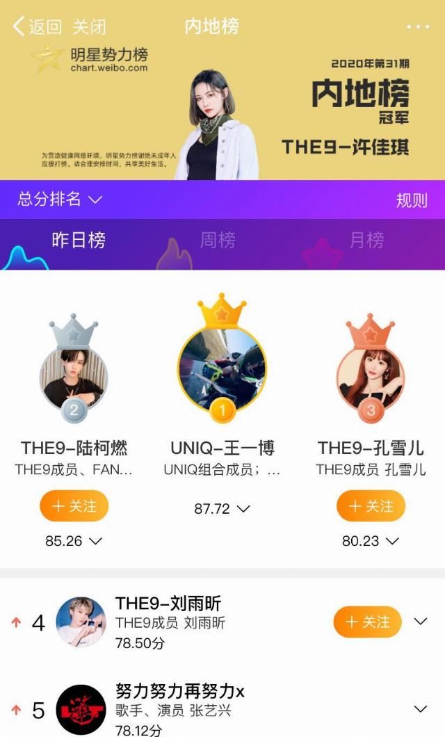  邀请|这档综艺豆瓣评分超前两季，邀请王一博参加很明智，热度靠他们俩