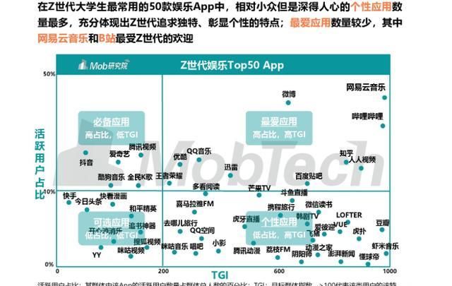  网易云音乐|“网抑云”被群嘲，网易云再出圈