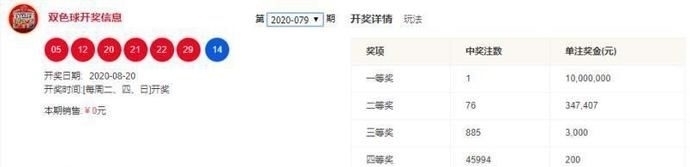 双色球|双色球期开奖结果，头等奖开1注，彩友：又凉了！