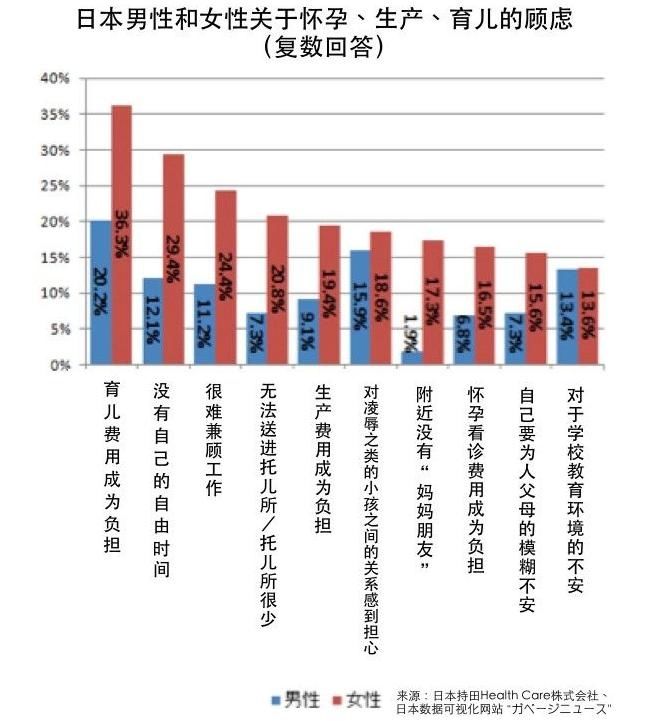  夫妇|结婚24年，这对夫妇生了12个娃！每天只睡三小时，他们却说很快乐