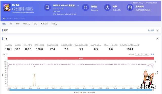 用到|腾讯黑鲨游戏手机3S评测：主流游戏满帧运行 JOYUI12加持好用到爆